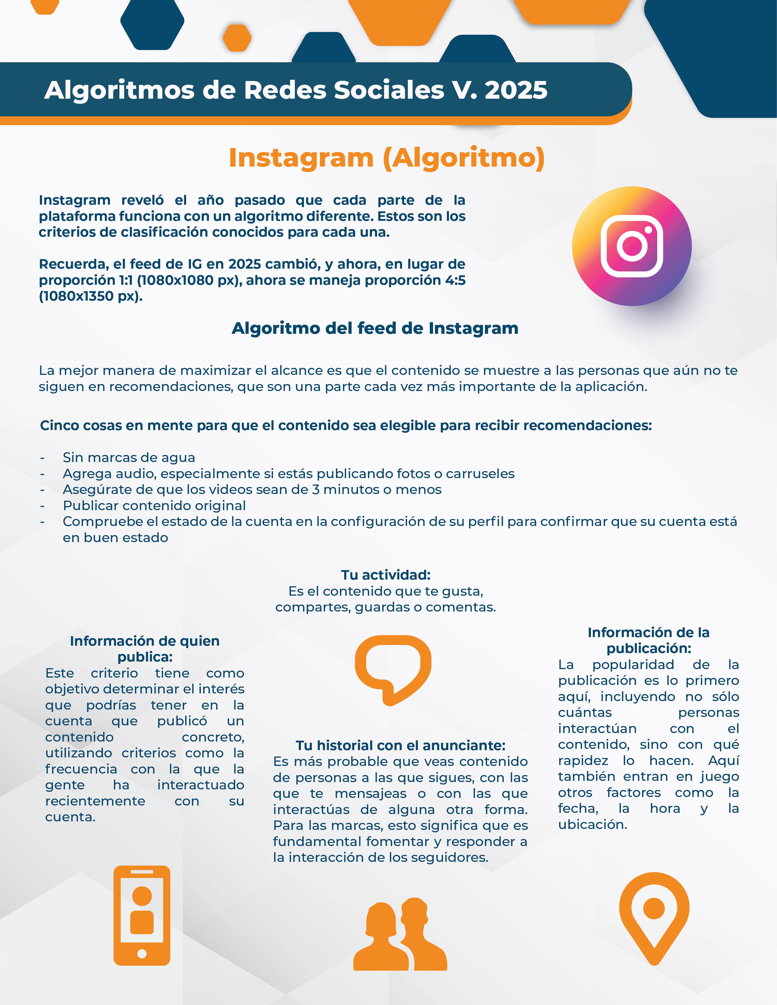 Criterios de clasificación de Instagram