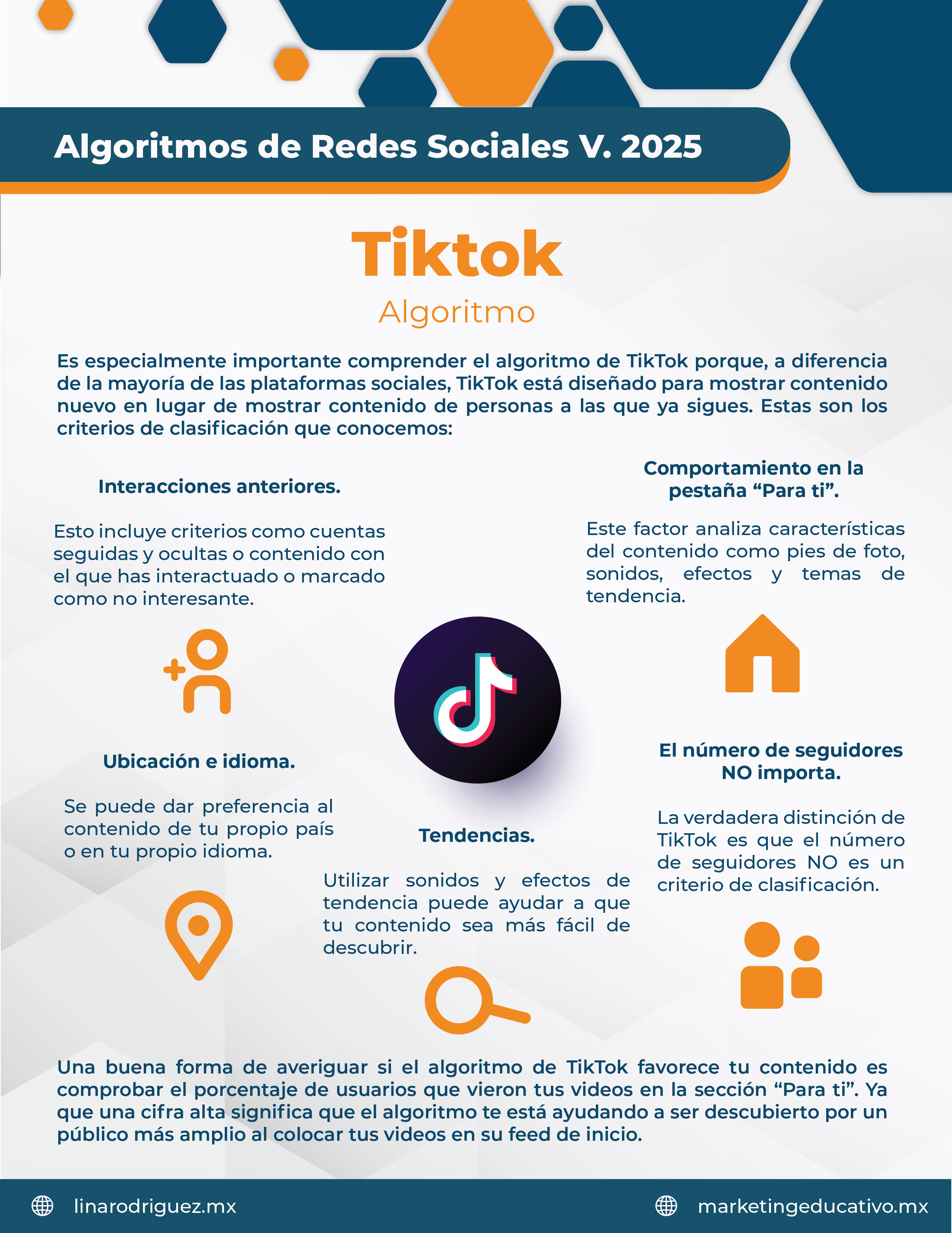 Criterios de clasificación de TikTok