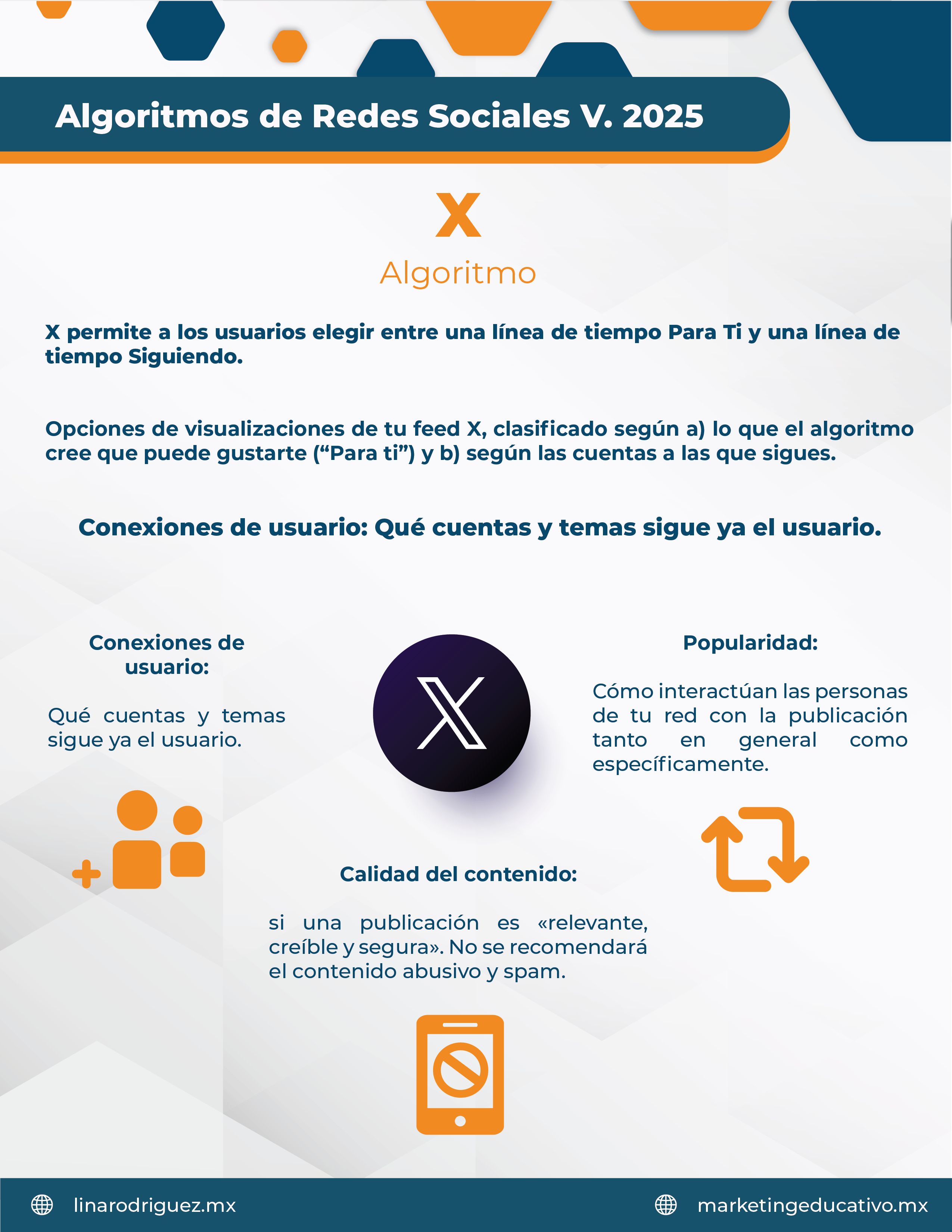 Criterios de clasificación de X