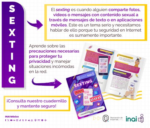 Protección de Datos Personales de Niñas, Niños y Adolescentes